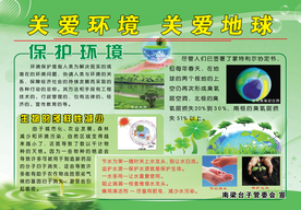 保护环境 关爱地球