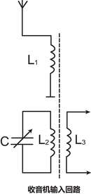收音机收入回路图