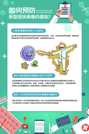 预防疫情社会公益宣传海报素材