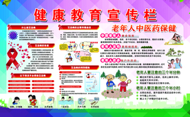 健康教育宣传栏