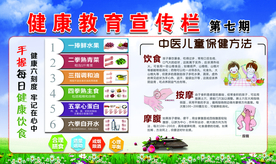 健康教育宣传栏