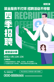 招聘海报
