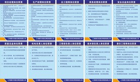 岗位职责
