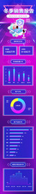 数据报告H5长图