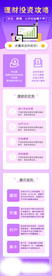 数据报告H5长图