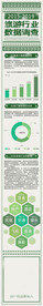 数据报告H5长图