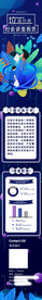 数据报告H5长图