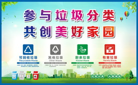 垃圾分类