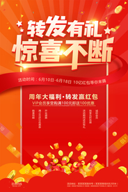 转发有礼促销宣传活动海报素材
