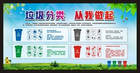 垃圾分类宣传栏 海报