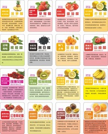 水果标签
