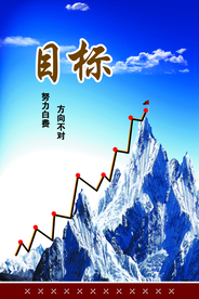 目标高于一切企业文化宣传