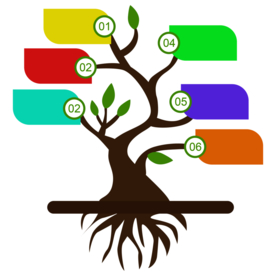 创意智慧树科技树PNG素材