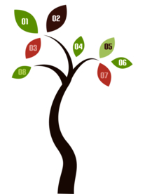 创意智慧树科技树PNG素材