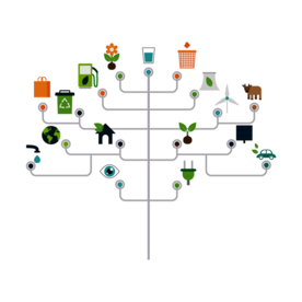 创意智慧树科技树PNG素材