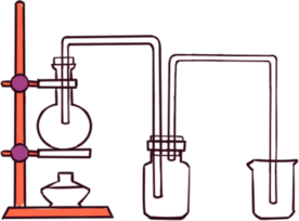 科学化学实验器材PNG