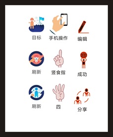 LOGO标识