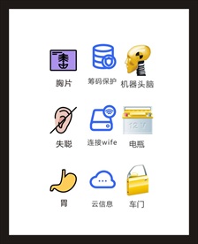 LOGO标识