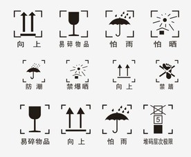 外包装标志