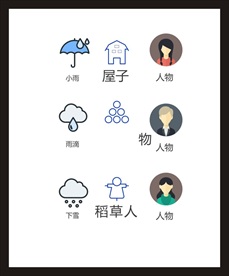 LOGO标识
