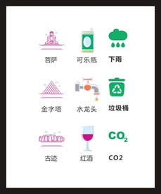 LOGO标识