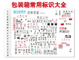 包装箱常用标识大全