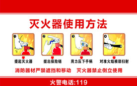 灭火器的使用方法