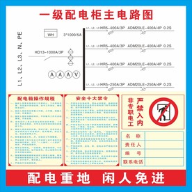 配电箱