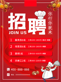 餐饮招聘海报诚聘应聘岗位人才精