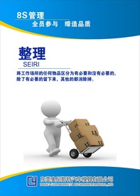 整理 企业文化标语 展板文化墙