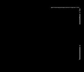 中国风金色龙元素