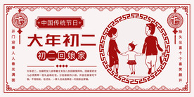 中国风大年初二传统习俗展板