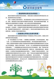 环保宣传教育展板 保护环境