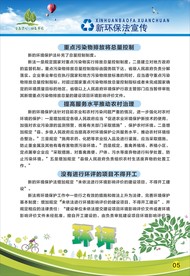 节能环保 企业环保标