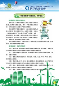 环保宣传标语 环保展板