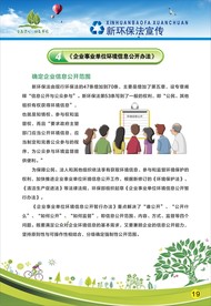 环保 环保文化展板