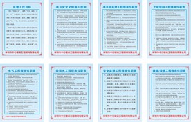 岗位职责
