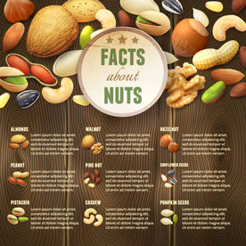 坚果 水果 蔬菜