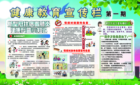 健康教育宣传栏