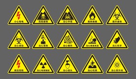 三角安全标识牌