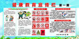 健康教育宣传栏
