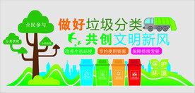 垃圾分类文化墙