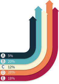 文本框 信息图模板