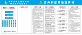 工资管理条例