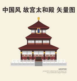 中国风 故宫太和殿 矢量图