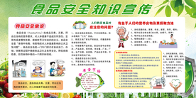 食品安全展板