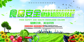 食品安全展板