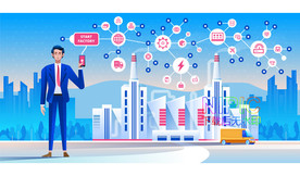 iot物联网