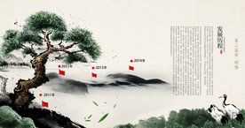 公司文化