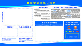 食品安全公示栏